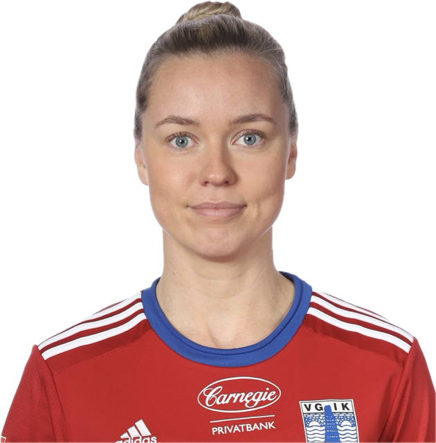 Vittsjö GIK v Kristianstads DFF Predictions & Live Scores ...