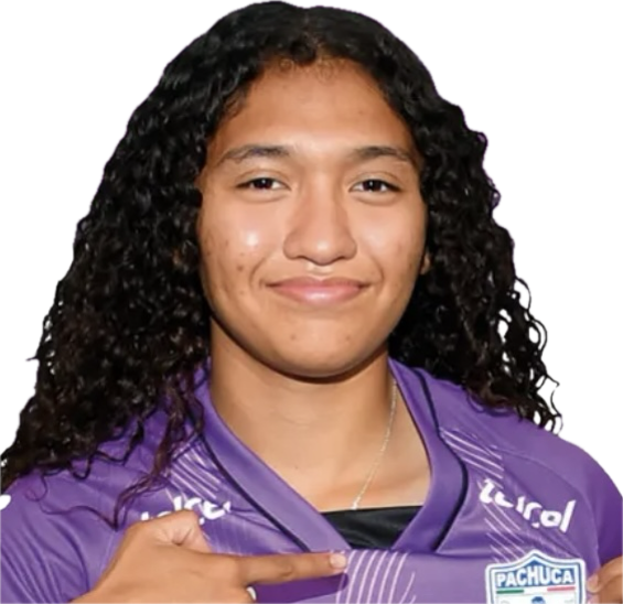 Blanky Denisse Serrano Mendiola