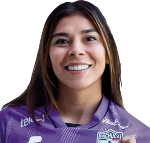 Amanda Araceli Perez Murillo