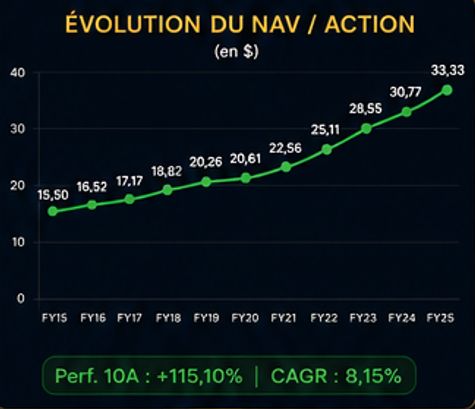 NAV.png