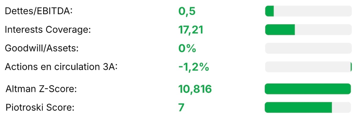 Sante finance Netflix.jpg