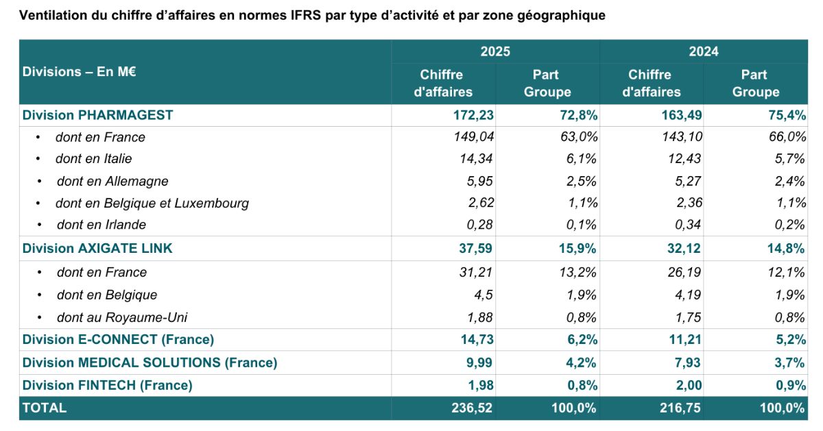 Capture d’écran 2026-06-06 172631.png