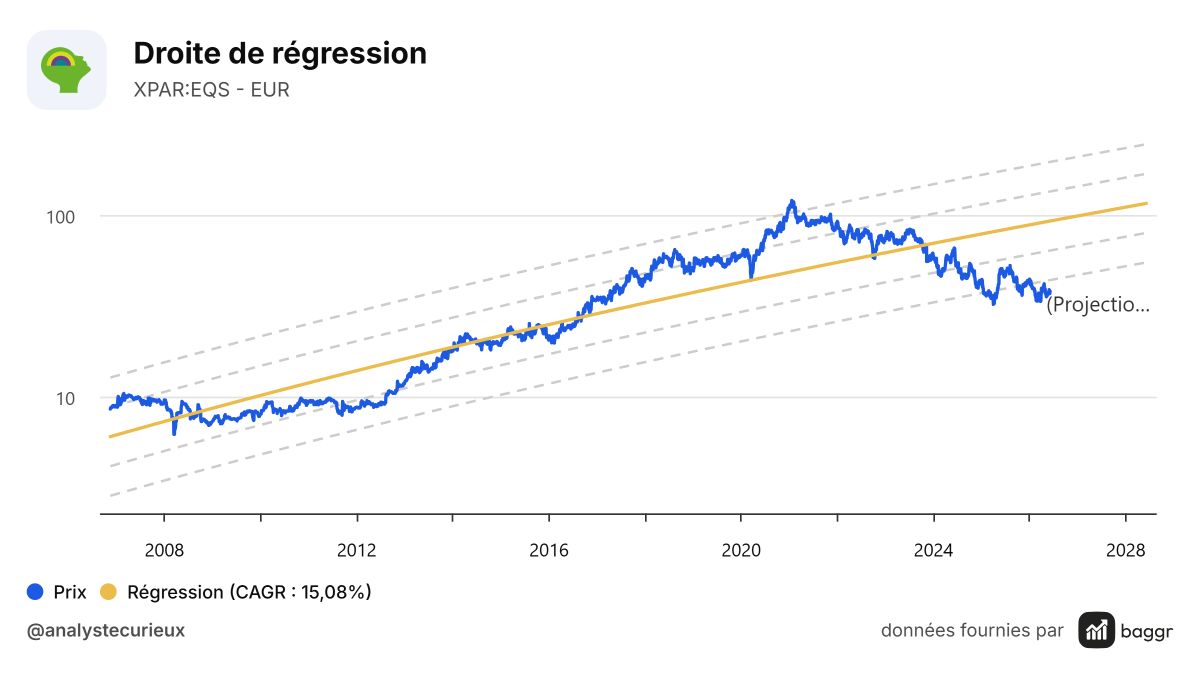 baggr-regression-EQS-1200x675.png