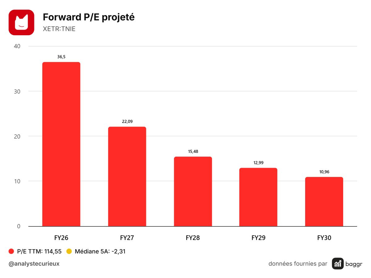 baggr-forward-pe-TNIE-1200x900.png