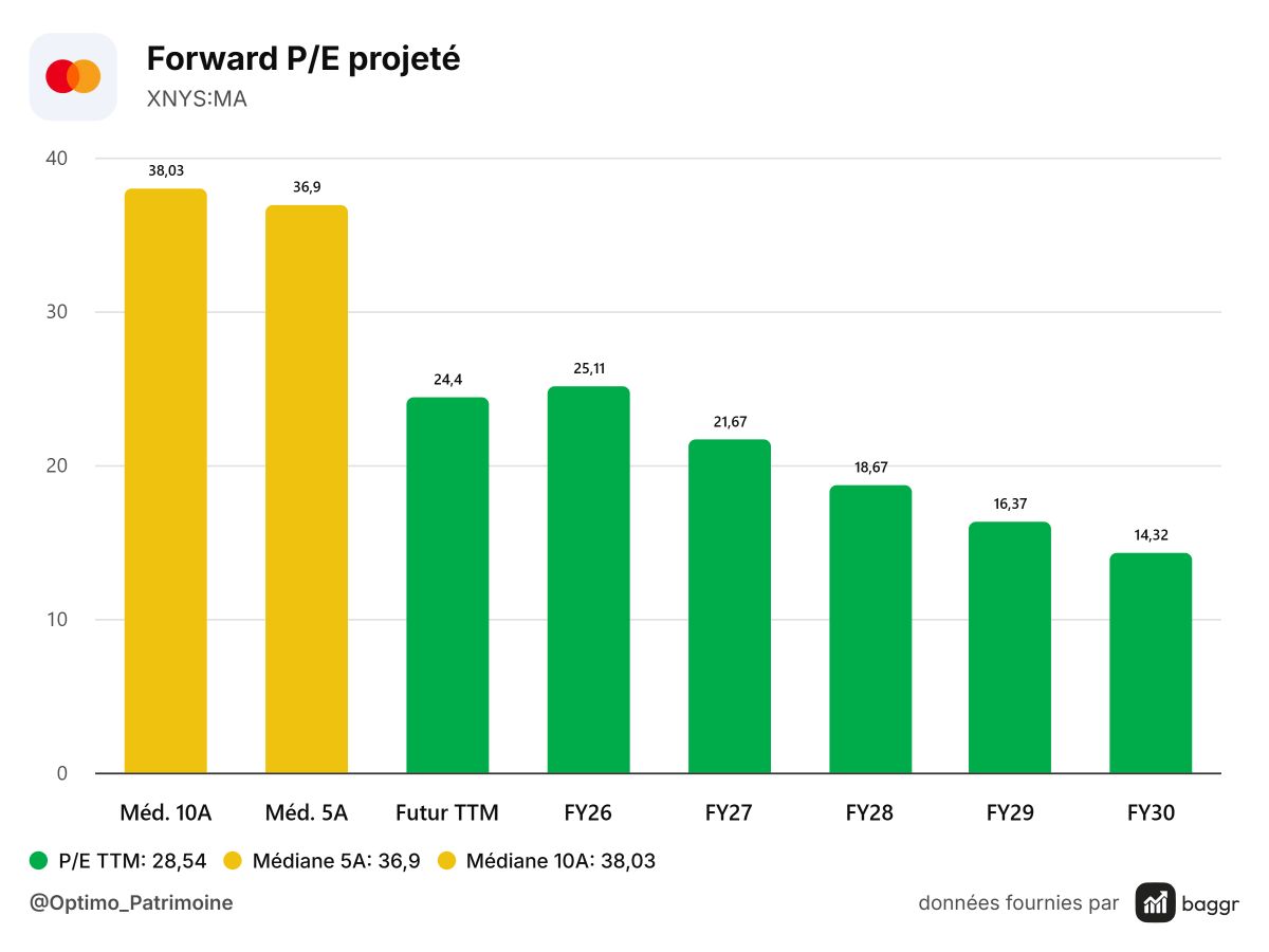 baggr-forward-pe-MA-1200x900.png