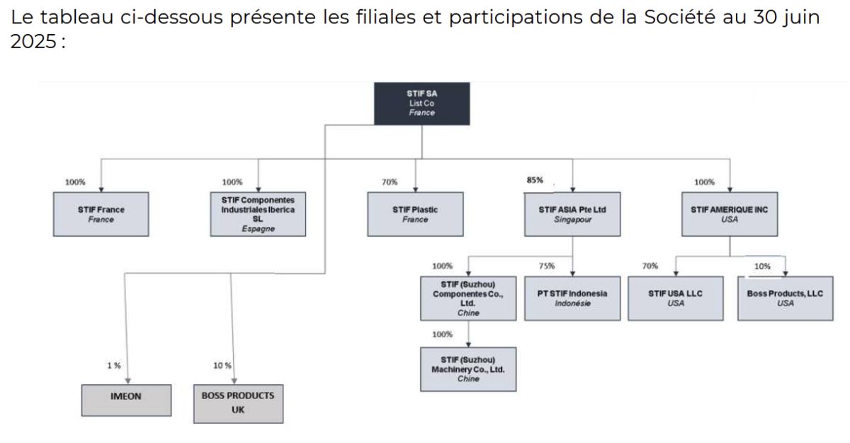 Capture d’écran 2025-11-23 160215.png