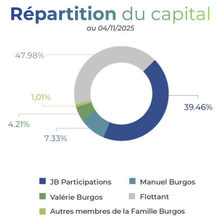 Capture d’écran 2025-11-23 184046.png
