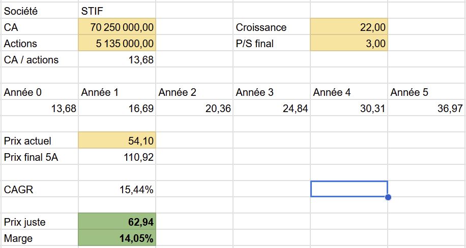 BULL CASE.png