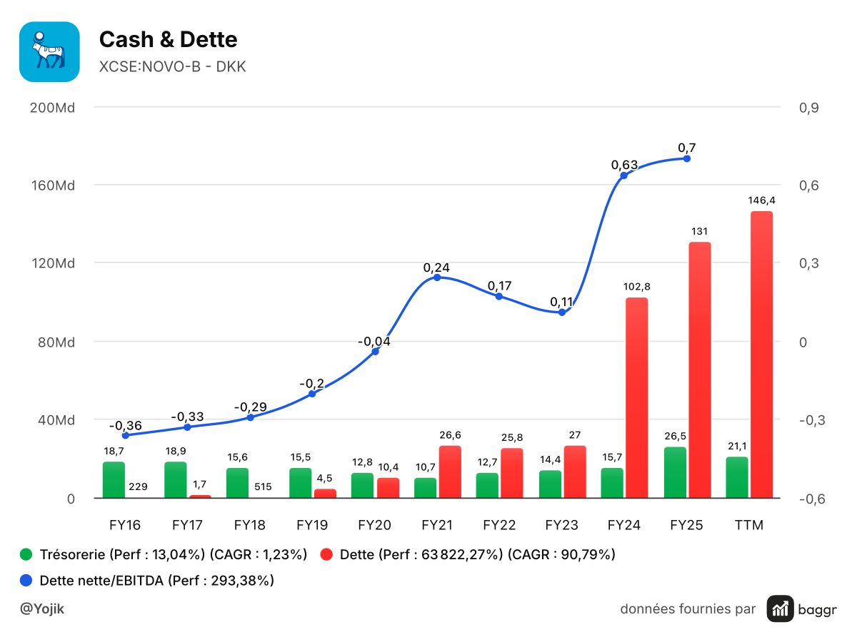 Novo-CashDettes.png