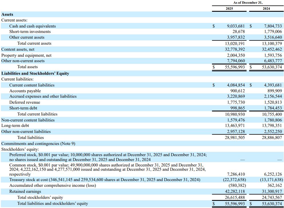 balance sheet.png
