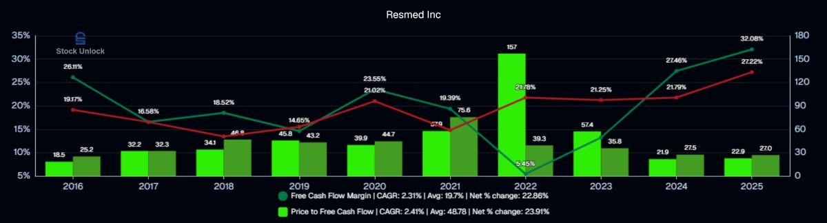 chart (1).png