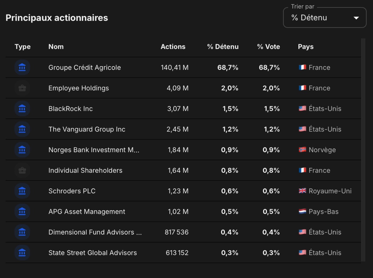 Capture d’écran 2026-02-17 à 11.26.00.png