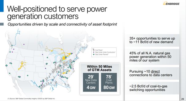 data center et opportunités.png