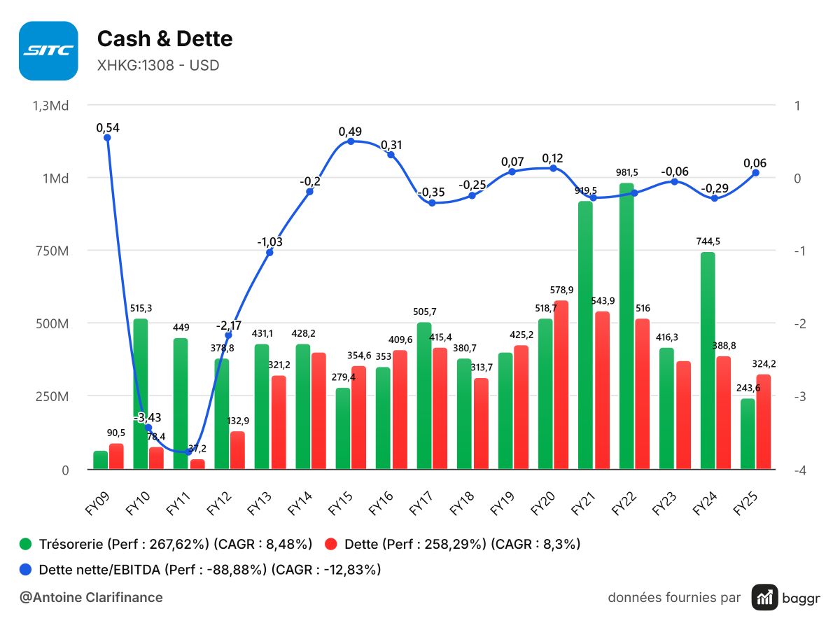 cash .png