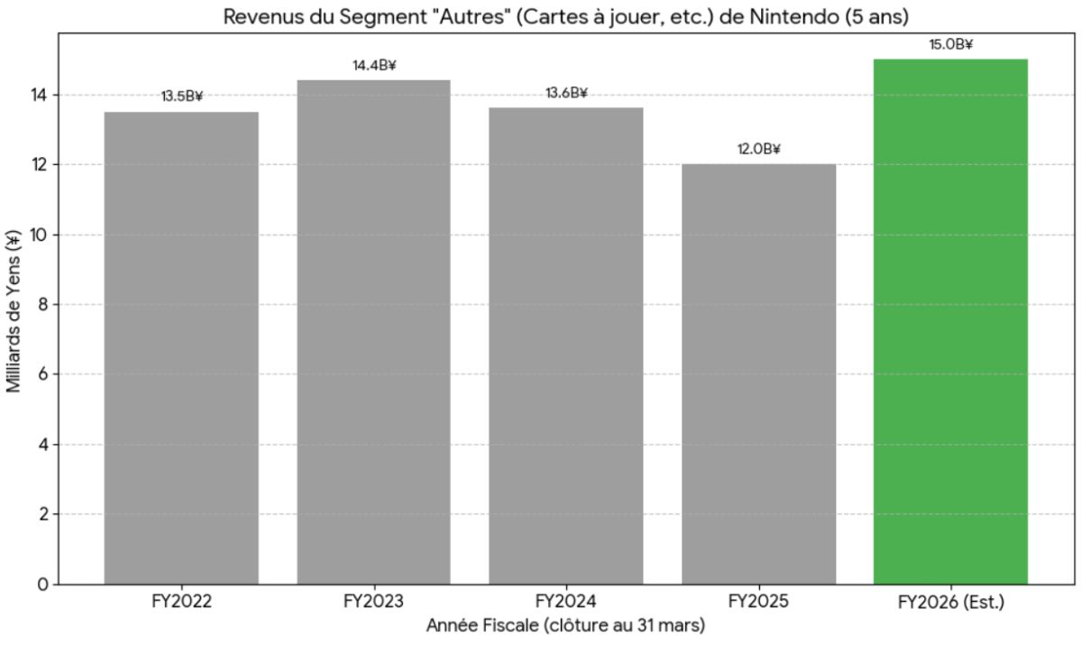 Capture d'écran 2026-04-12 131105.png