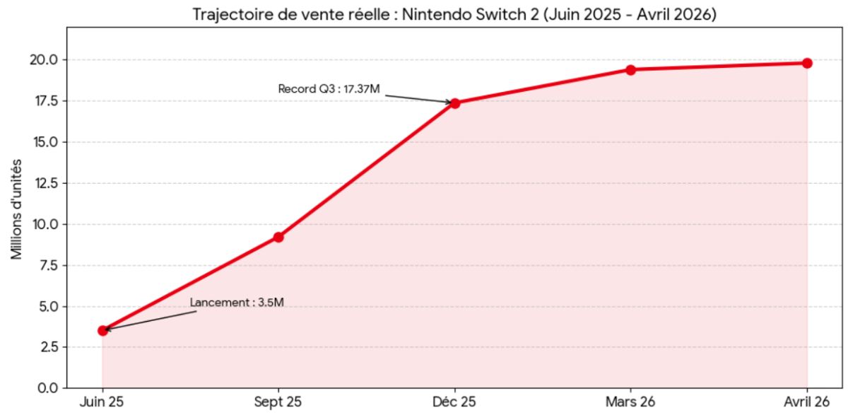Capture d'écran 2026-04-12 131112.png