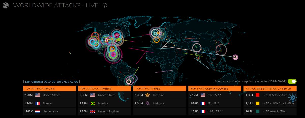 live-cyber-attack-map-sonicwall.png