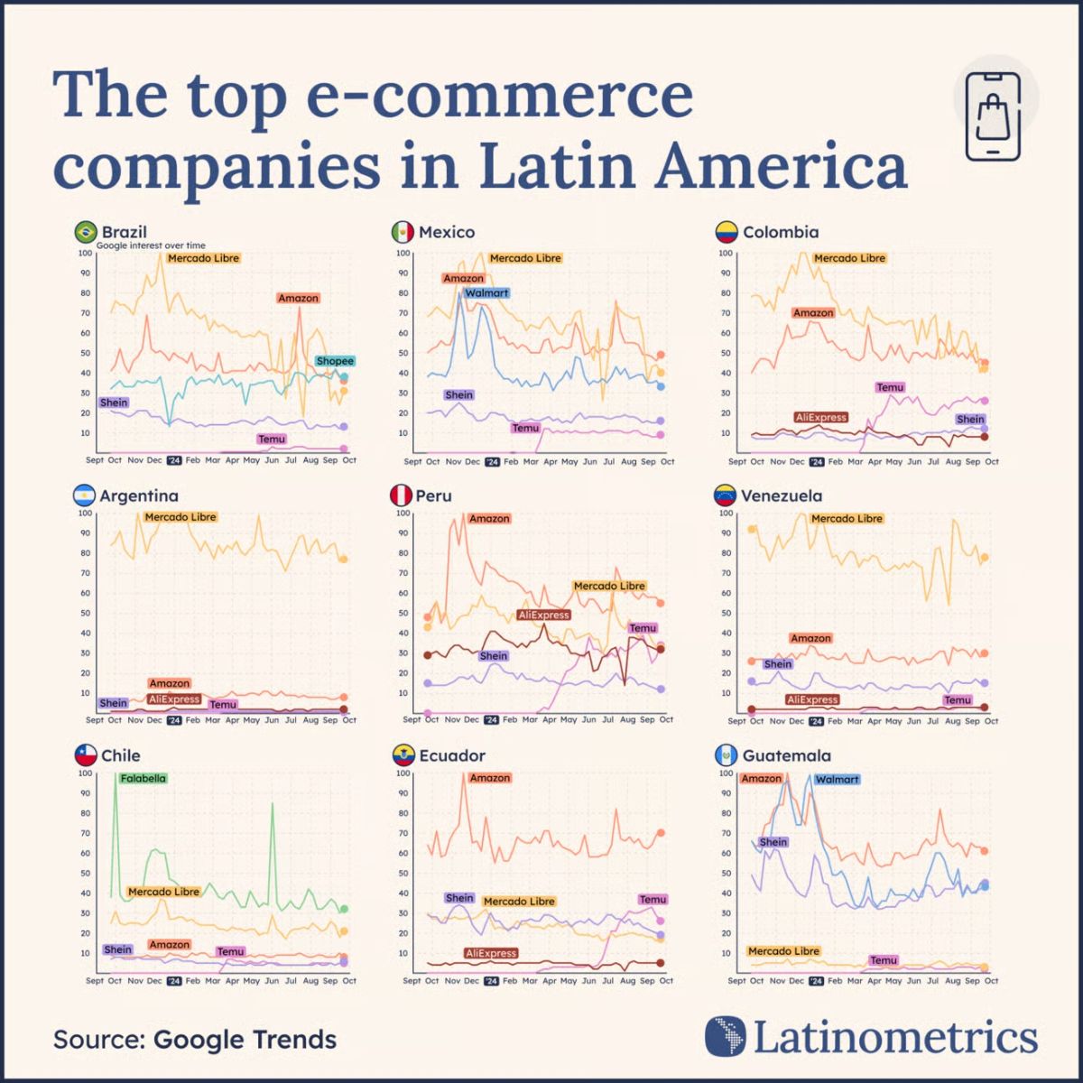 E-commerce_companies.jpg
