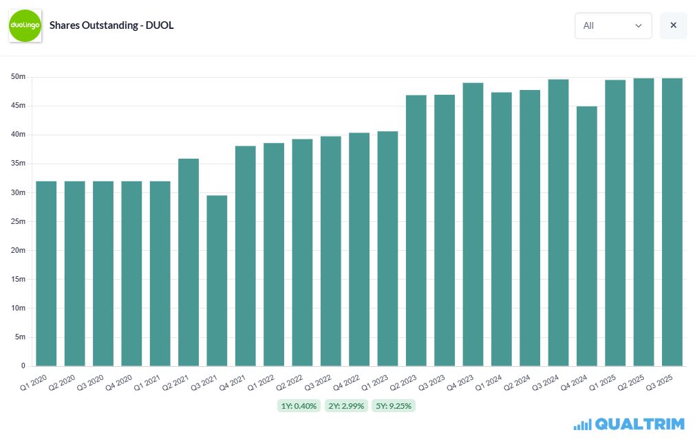 shares outstanding.png