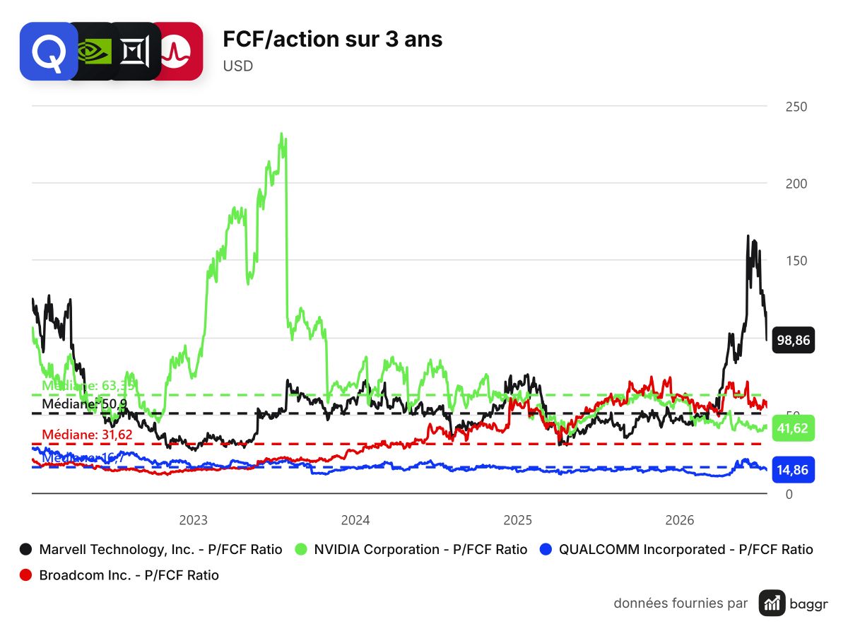 baggr-freeform-chart-1200x900 (1).png
