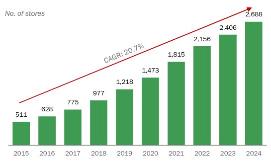 Capture d’écran du 2025-10-30 22-54-54.png