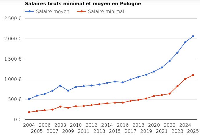 Capture d’écran du 2025-10-30 23-05-11.png