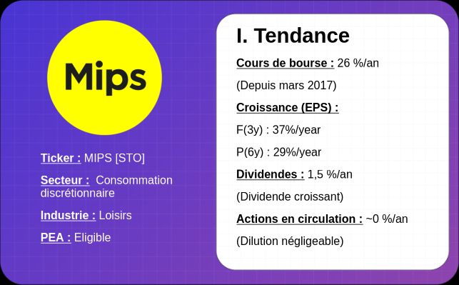 Mips-profile-FR.png