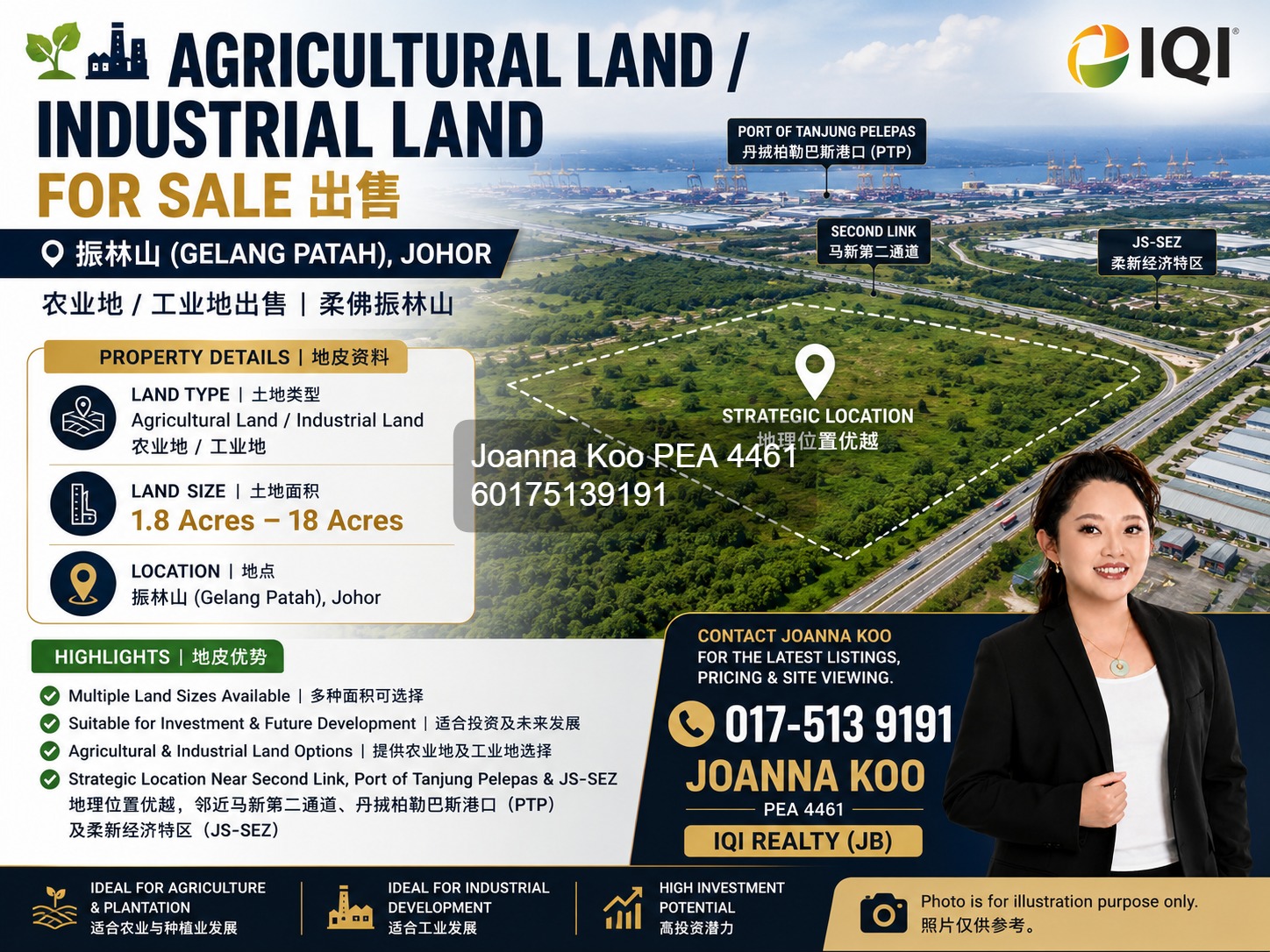 Agricultural Land @ Gelang Patah for Sale