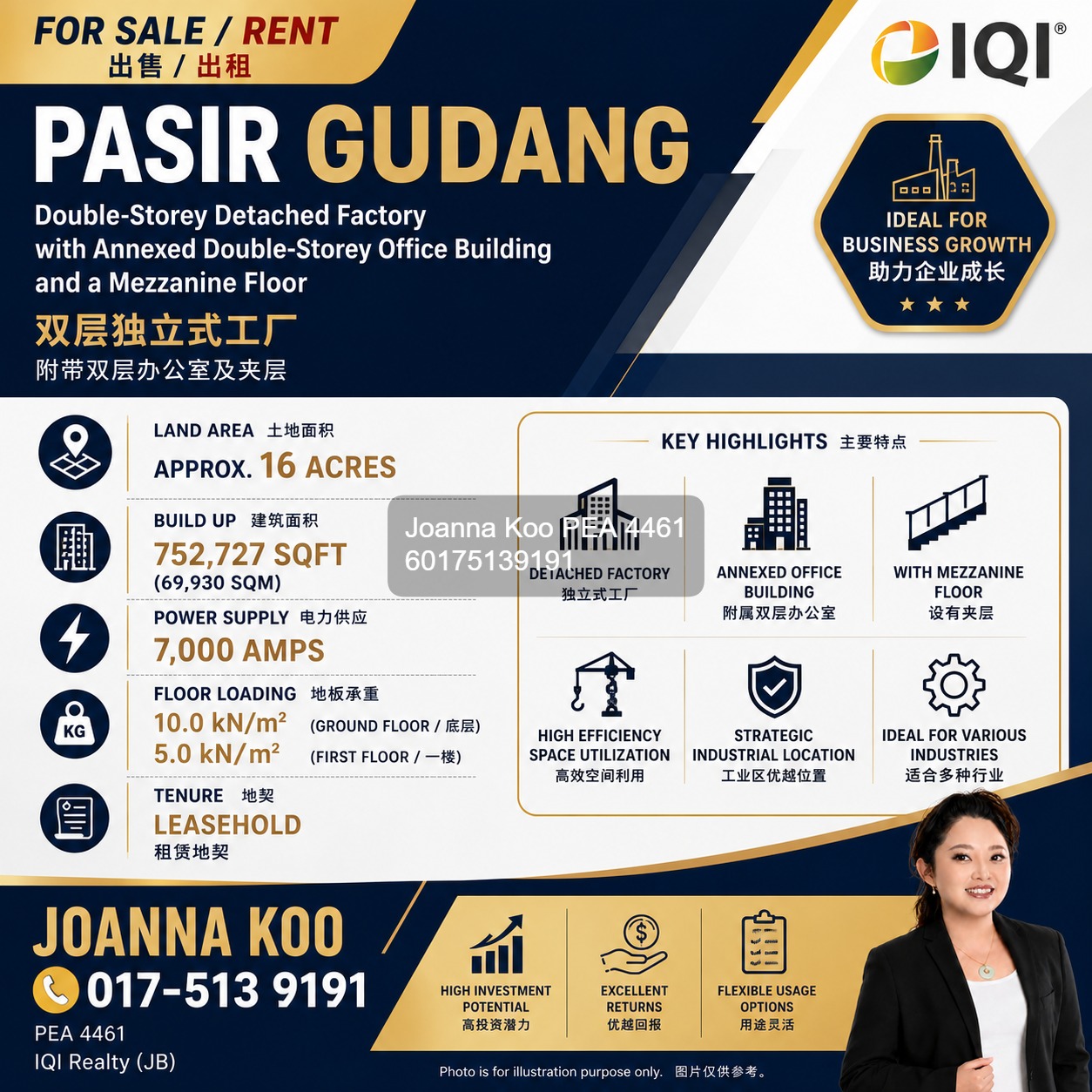 7000 Amps Pasir Gudang Detached Factory for Rent