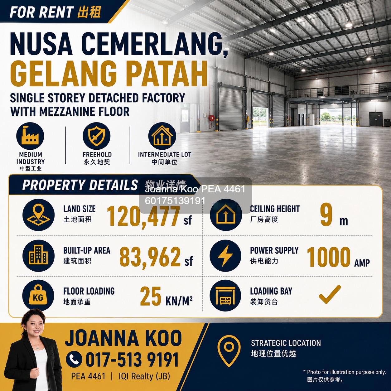1000 Amps Gelang Patah Detached Factory for Rent