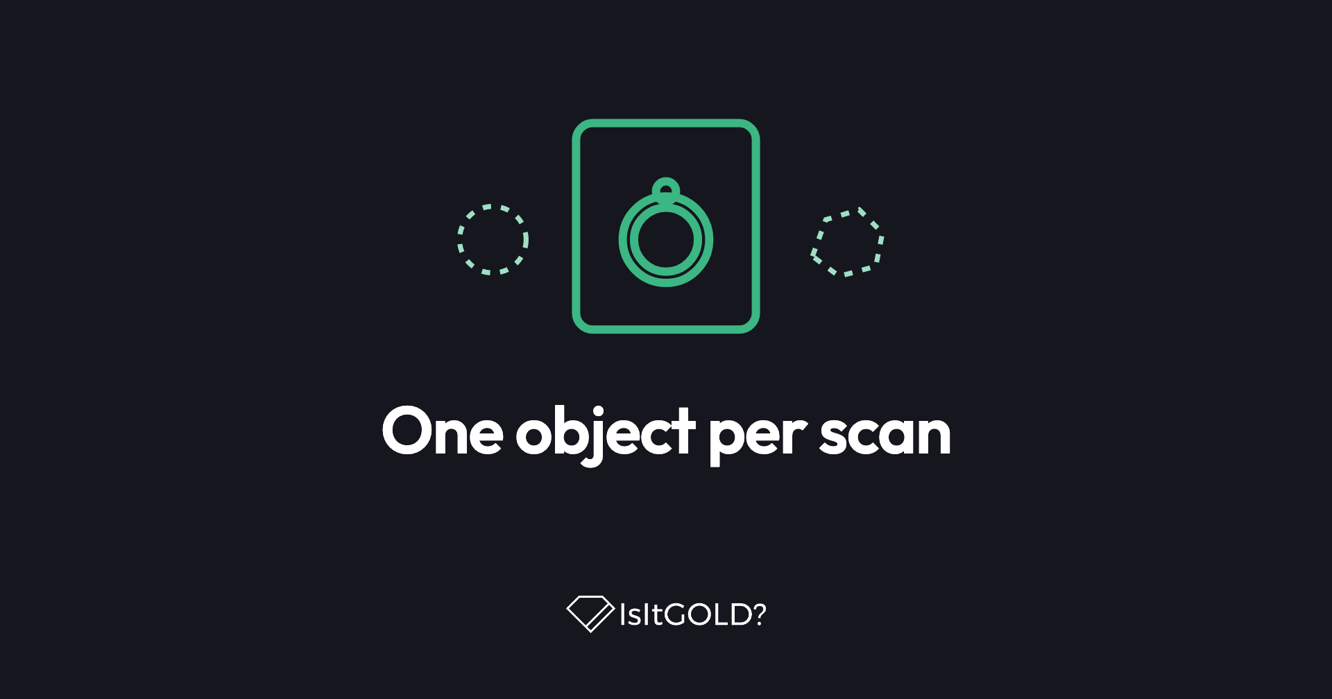 Green line illustration of a single ring in a photo frame with other objects outside it, with the words “One object per scan” and the IsItGOLD? logo on a dark background