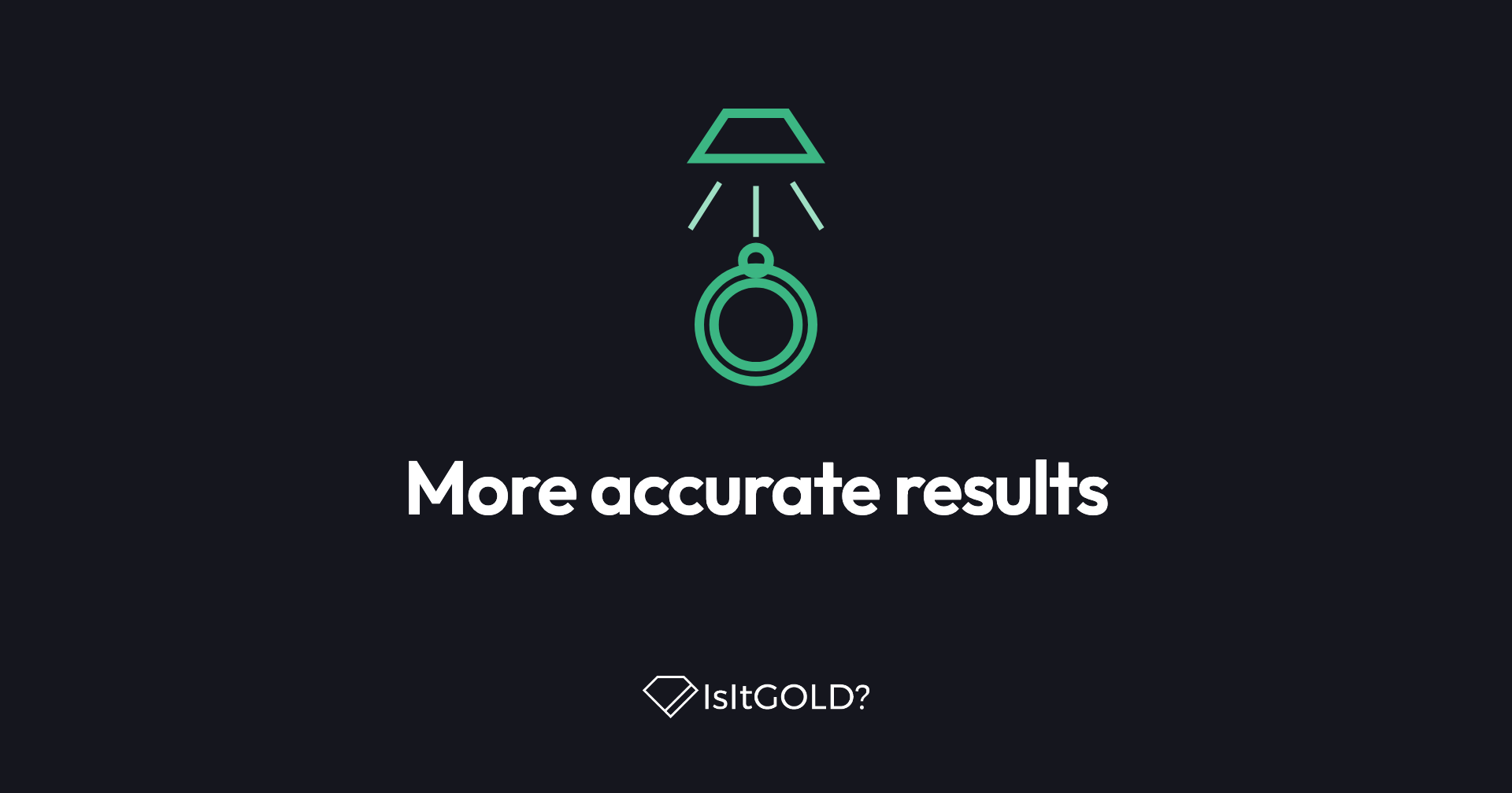 Green line illustration of a lamp shining on a ring, with the words “More accurate results” and the IsItGOLD? logo on a dark background