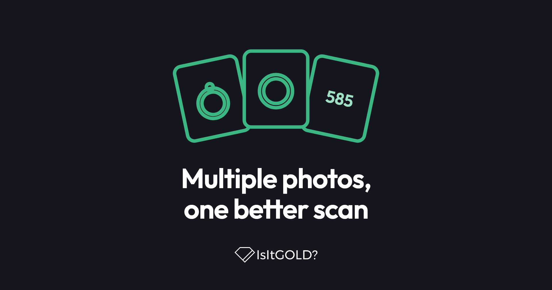 Green line illustration of three photos of one ring showing the front, the reverse and a 585 hallmark, with the words “Multiple photos, one better scan” and the IsItGOLD? logo on a dark background