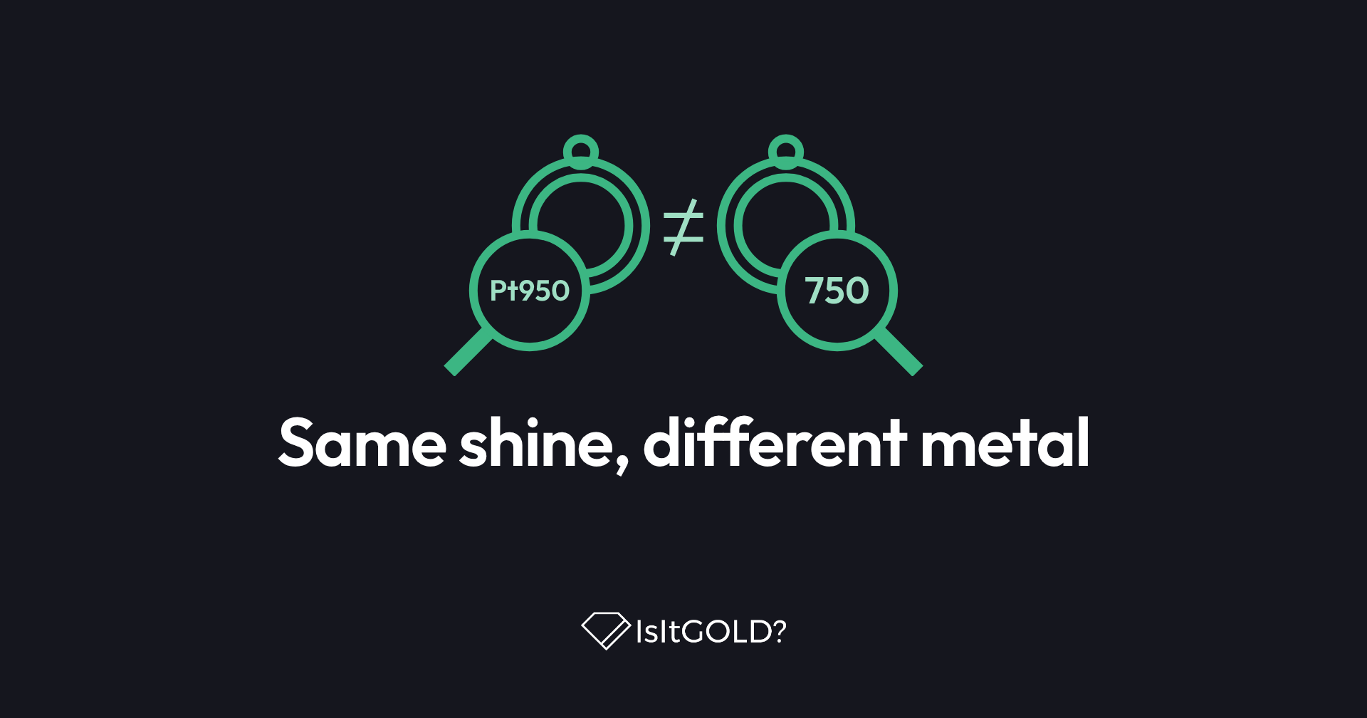 Green line illustration of two identical rings, each with a loupe over its stamp, Pt950 and 750, with the words “Same shine, different metal” and the IsItGOLD? logo on a dark background