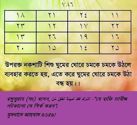 তাবিজ নামের অলংকারটি