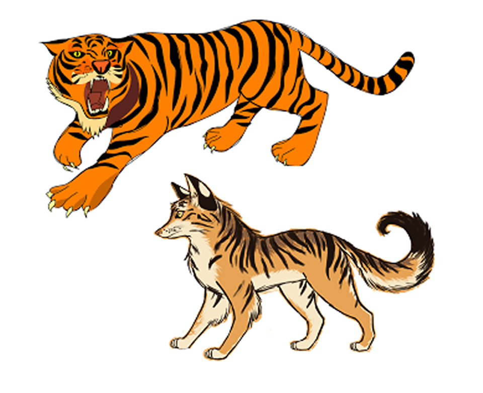 বোকা বাঘের কাণ্ড