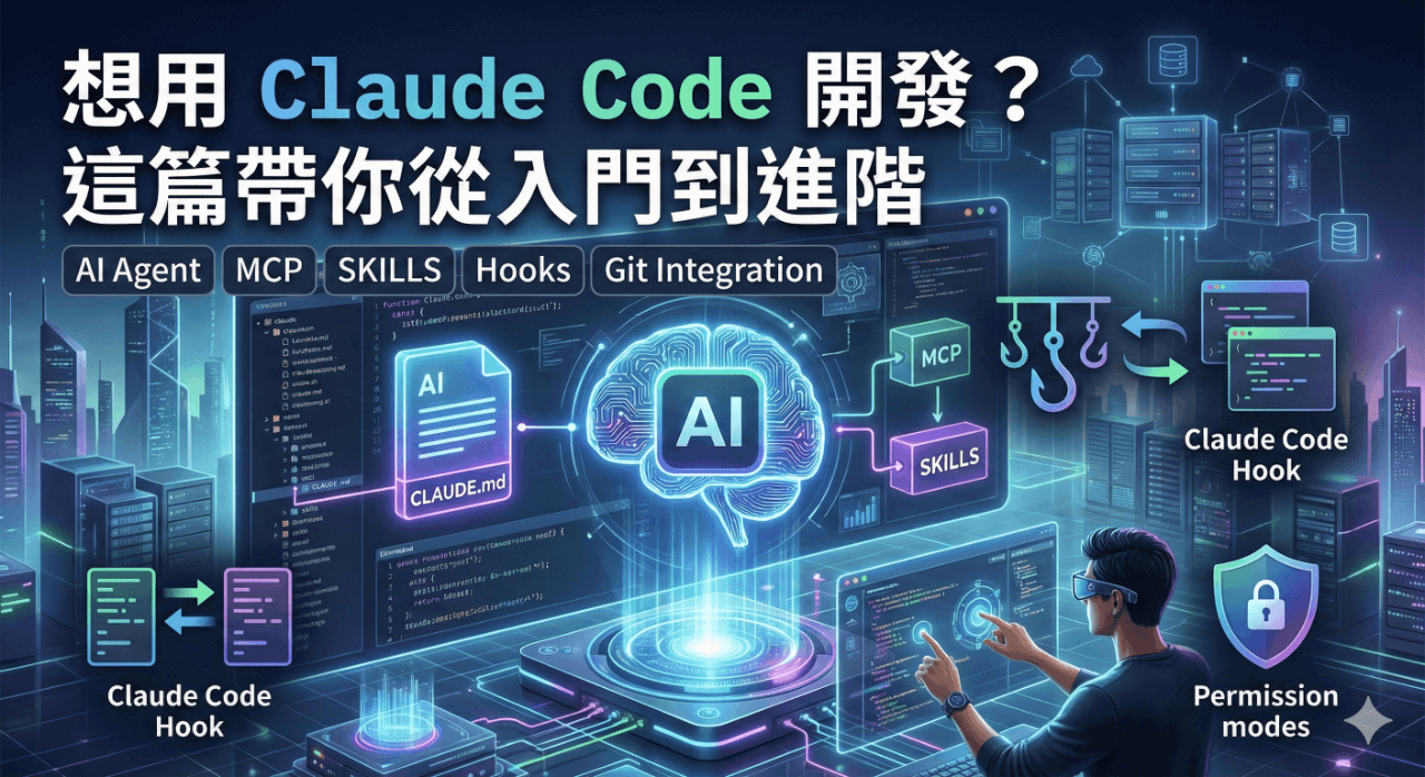 想用 Claude Code 開發？這篇帶你從入門到進階