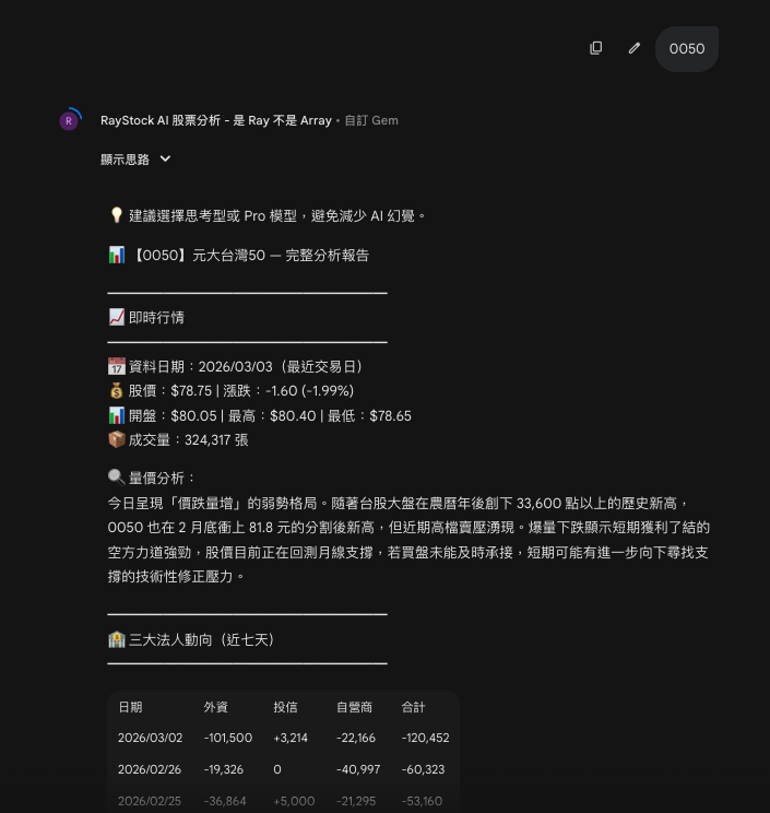 RayStock AI 股票分析