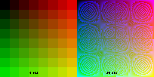 8 Bit 與 24 Bit 色彩對比圖