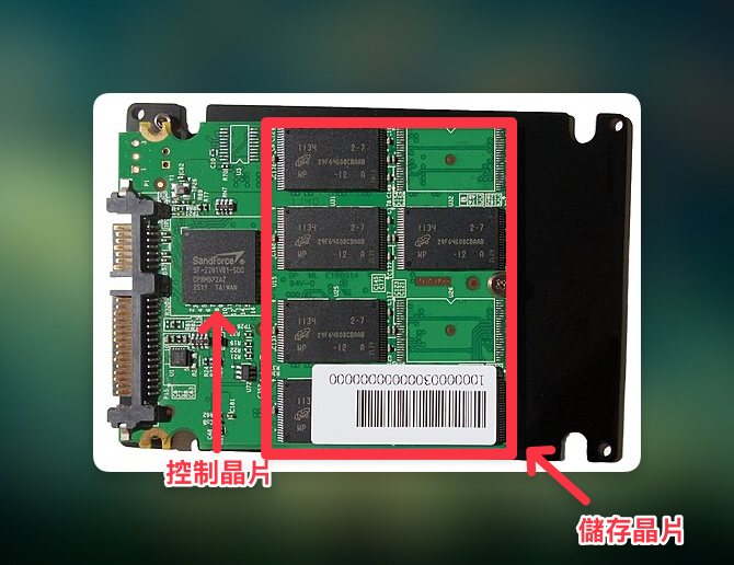 SSD 硬碟內部（圖源 Wiki）