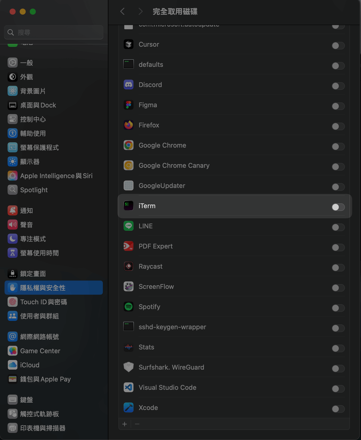 iTerm 完全取用硬碟