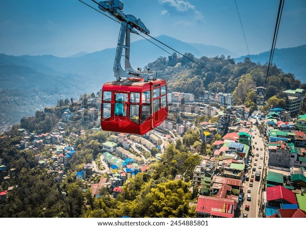 Gangtok