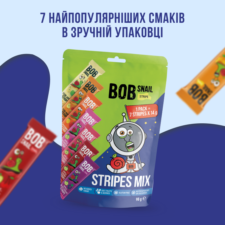 Набір цукерок Страйпи 98гр Равлик Боб
