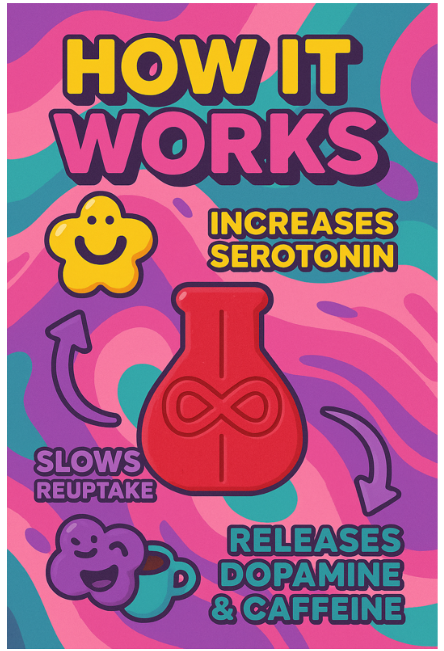 Illustration of how Renegade works.