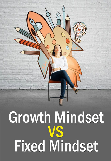 Growth Mindset Vs Fixed Mindset