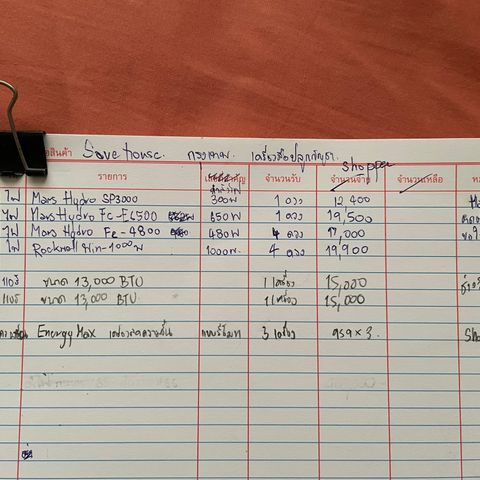 (Auto)Fat banana/Royal queen seed growlog timeline photo