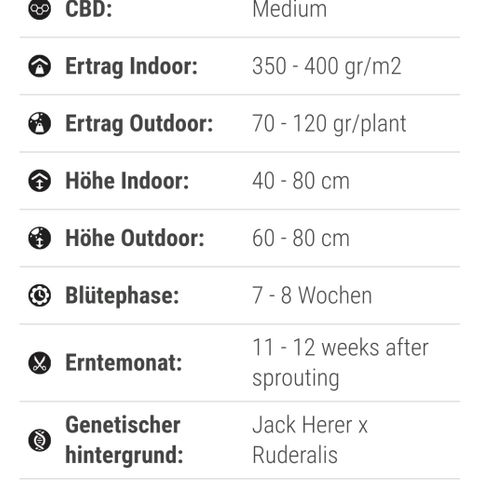 Jacky growlog photo: Datenblatt