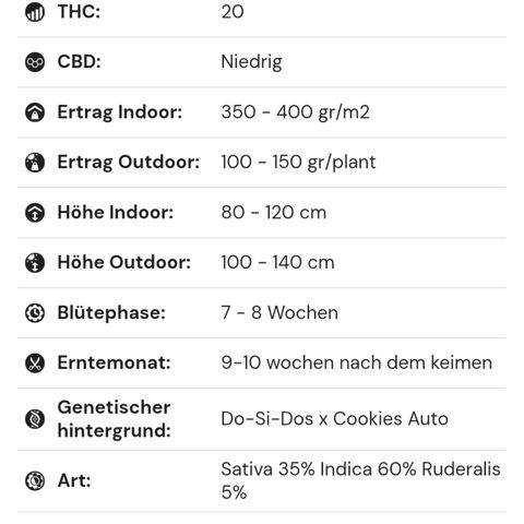 Do-Si-Dos Auto - Outdoor growlog photo