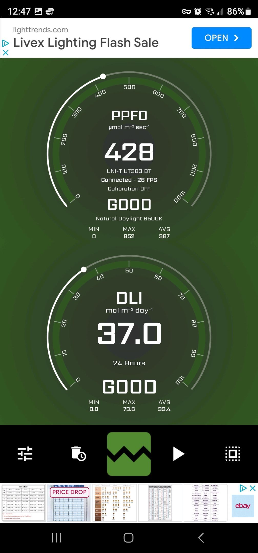 Ricky Bobby #2 (LIT) growlog photo 13