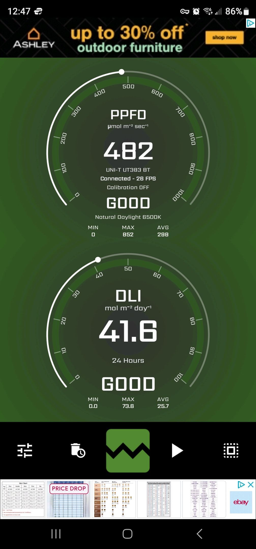 Ricky Bobby #2 (LIT) growlog photo 15